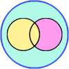 เซต เซต
